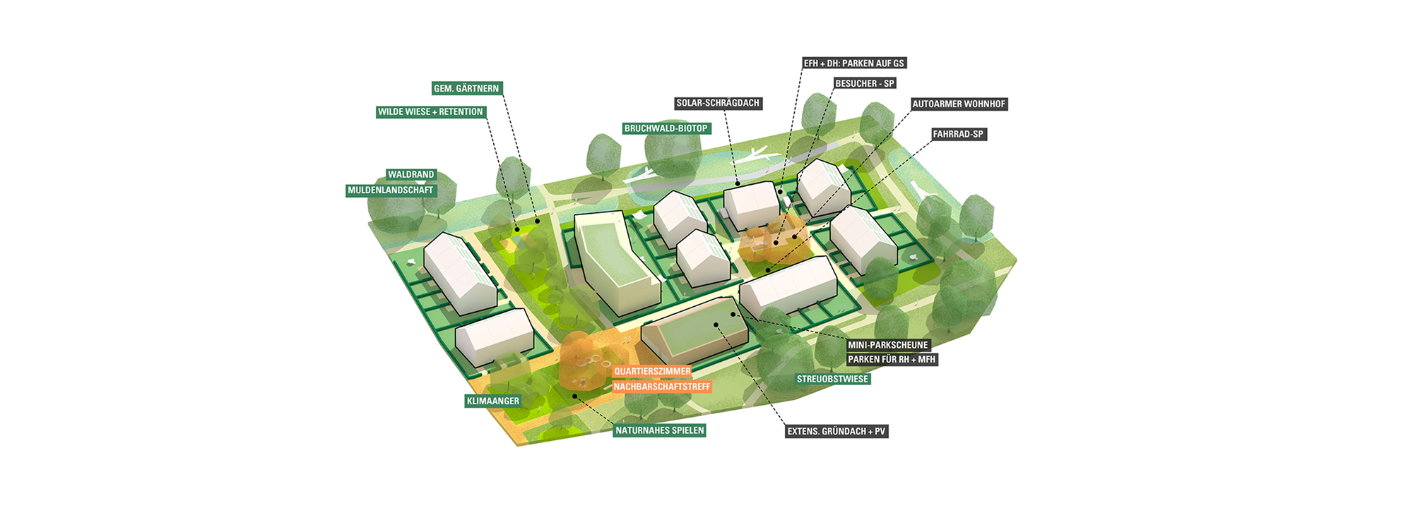 pp as_Haan_Tenger-Nord_Titelbild_B